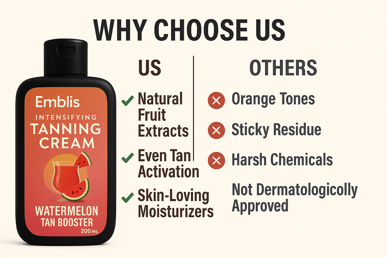 Emblis Watermelon Tan Booster – Intensifying Tanning Cream (200ml)
